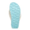 UGG Fluf Fflip Flop White UGG Fluf Fflip Flop White