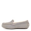 UGG Ansley Grey